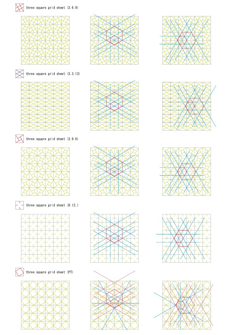 three square grid sheet